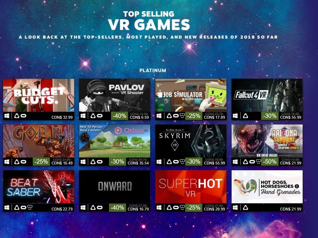 Darmowe gry na Steam – które tytuły można pobrać w ostatnim roku według gatunków?