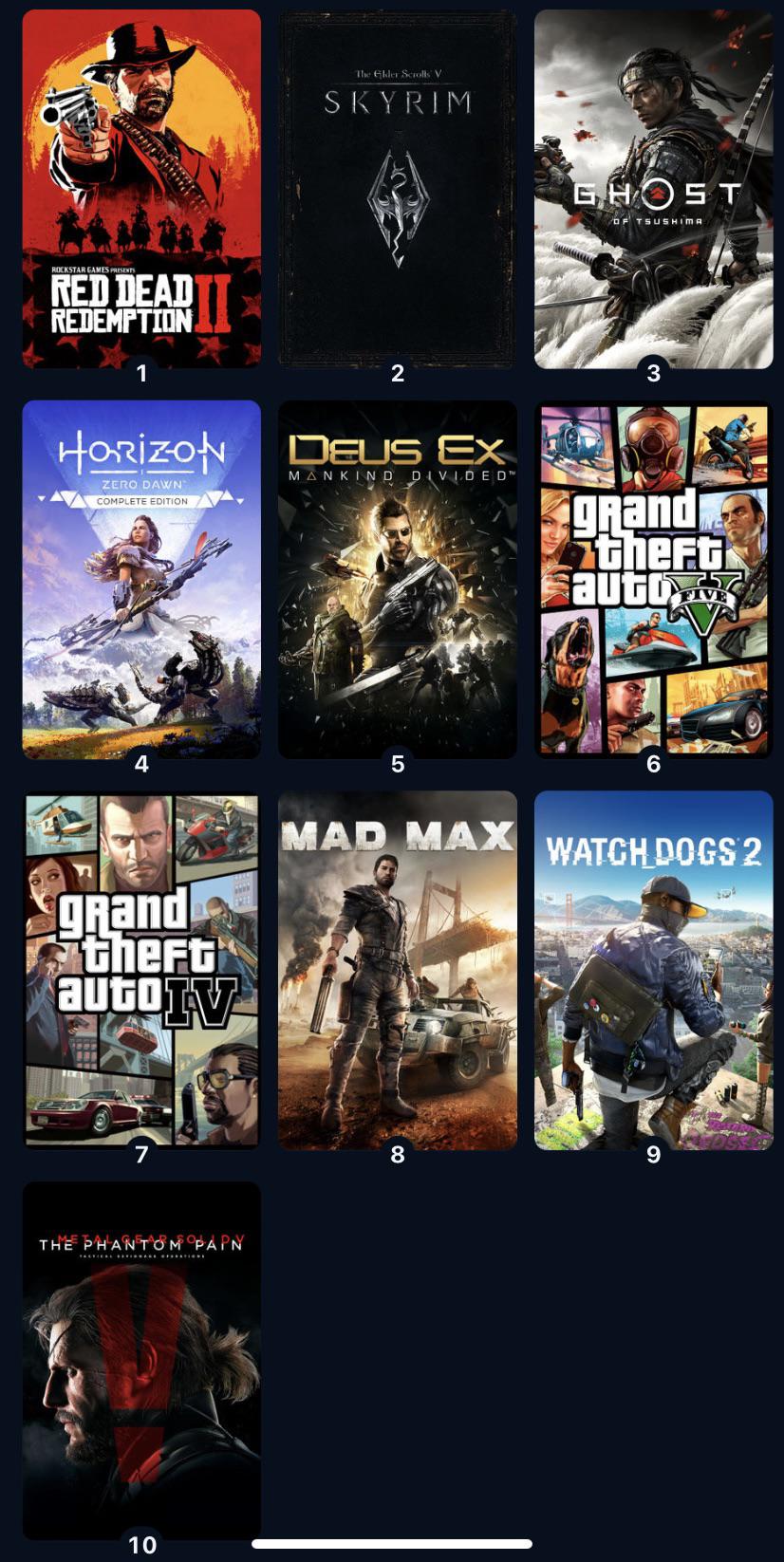 cyberpunkowy bohater stojący na wieżowcu z neonowym Night City poniżej